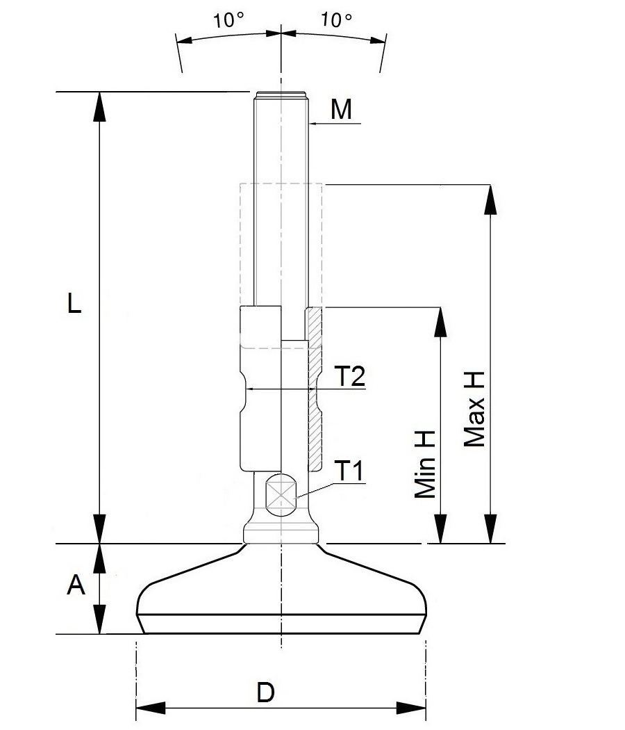 Certified hygienic leveling feet HLF50-3A-M20-L255