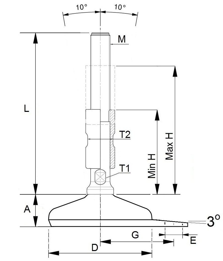 Certified hygienic leveling feet HLF101-3A-M12-L135