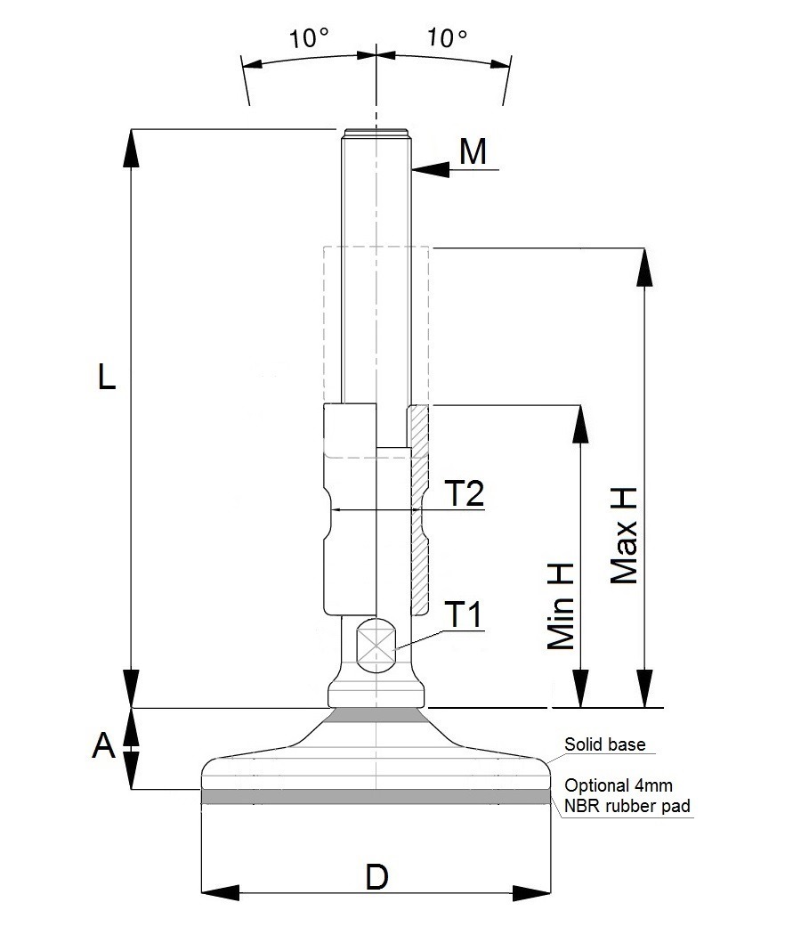 Certified Hygienic Stainless Feet HSF158-EHEDG-M12-L295