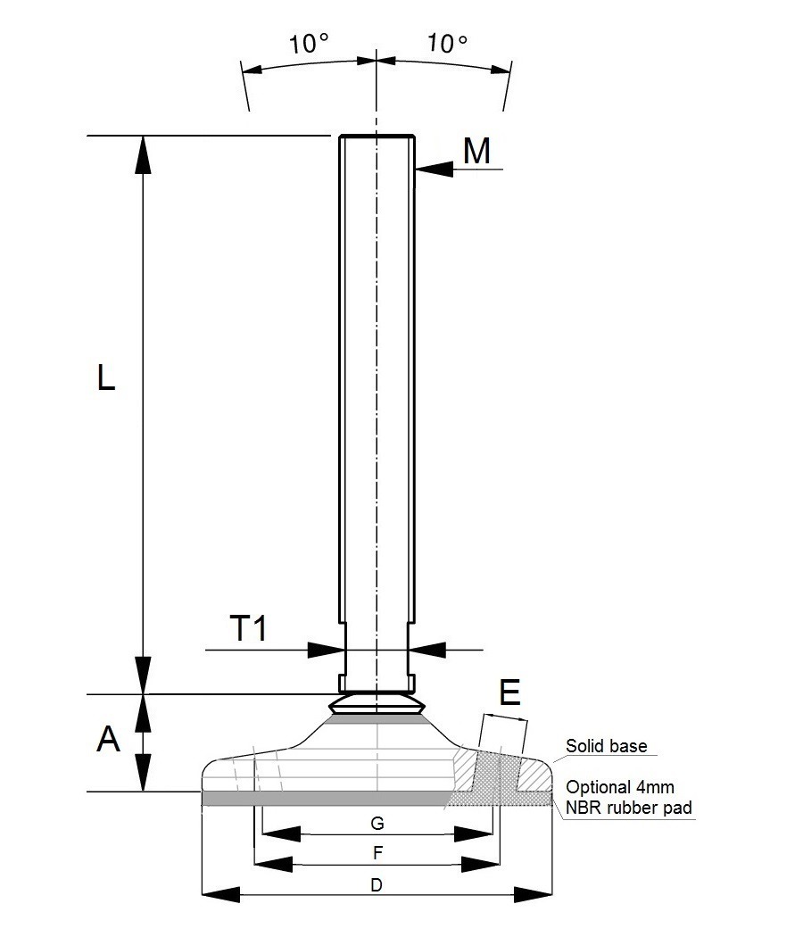 Edelstahlfüße HSF mit Bodenverriegelungslöchern und Vollgewindespindel